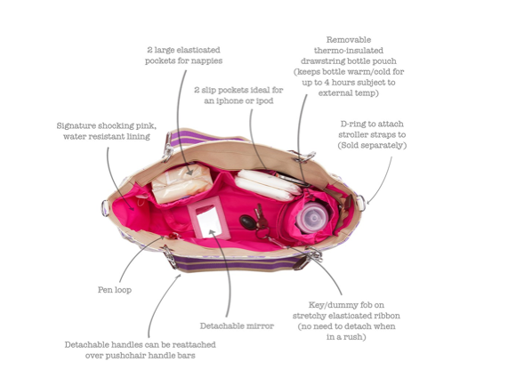 Inside Bramley Tote Diaper Bag