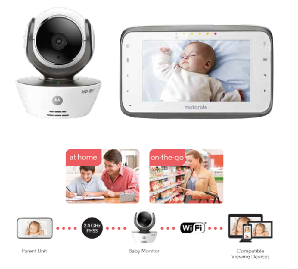 motorola baby monitor 2016